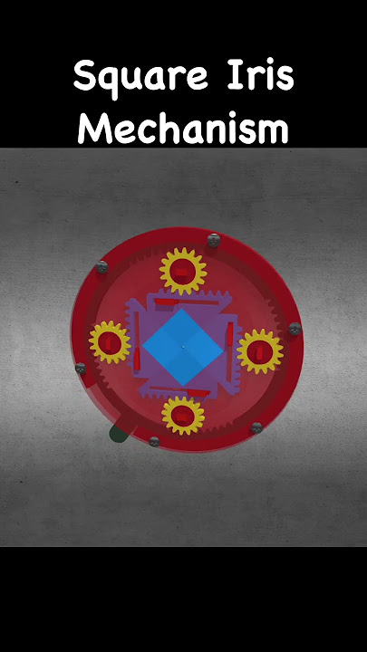 Square Iris #mechanism