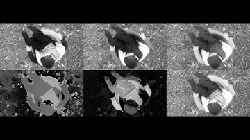 Visualization of RGB and HSV channels of video