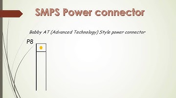 Computer hardware types