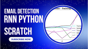 Email Spam Detection with RNN classifier Python Code from Scratch  #python