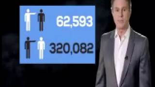 Blacks commit 25 times more Violent Crimes against Whites than Whites against Blacks