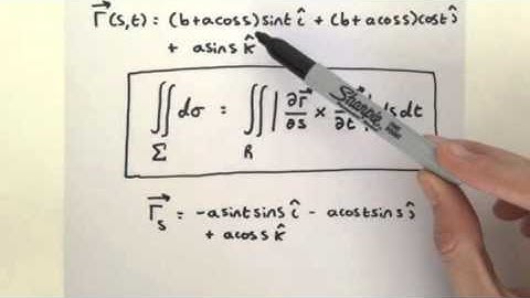 Using a surface integral to derive the surface area of a torus (part 3) - Partial Derivatives