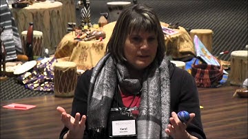 Art of Hosting, St. Cloud MN