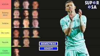Oceniamy WSZYSTKICH BRAMKARZY za sezon 2025/2026 w Ekstraklasie | superTiErlista #14