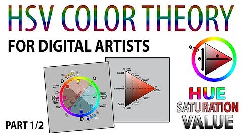 HSV Color Theory For Digital Artists (Part 1/2)