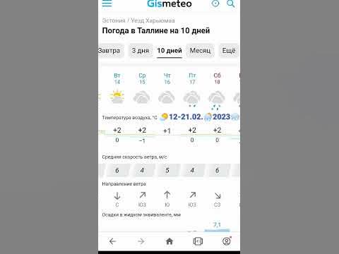 #Погода🌦️ ️ 🌍 Таллинн на 10 дней 12-21.02.23 #Weather in #Tallinn 🎶 ...