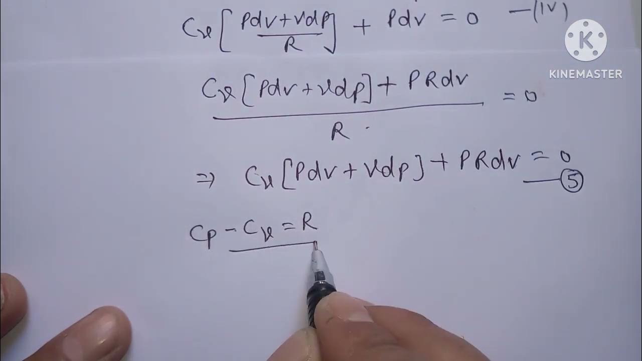 Adiabatic Equation Of An Ideal Gas Class 11 Physics Ch 12 adiabatic-equation-of-an-ideal-gas-class-11-physics-ch-12