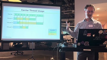 Loom is more than virtual threads: StructuredConcurrency and ScopedValues