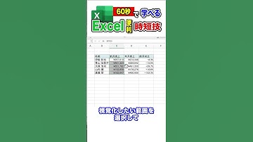 簡単！便利！【明日から使えるExcel時短技 第33回】データバー#excel