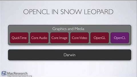 Episode 1 - Introduction to OpenCL