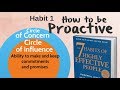 The Seven 7 Habits of Highly Effective people Stephan Covey Habit 1 Be proactive B