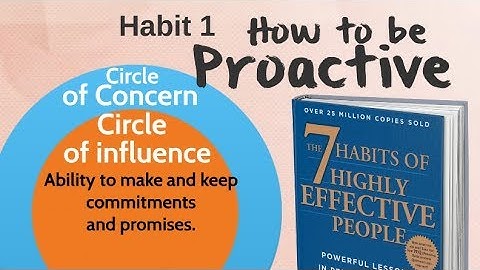 The Seven 7 Habits of Highly Effective people Stephan Covey Habit 1 Be proactive B