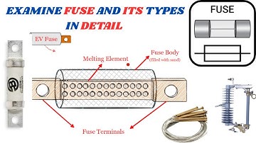 What is Fuse | Type of Fuse Explained in detail