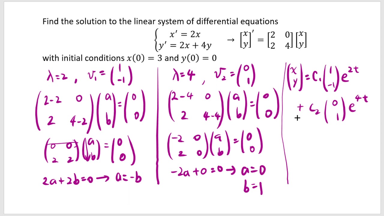 problem solving linear differential equation