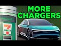 500 extra charging station by the end of 2022!