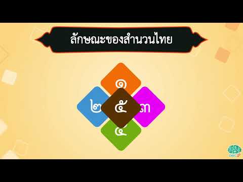 สำนวนไทย - ภาษาไทย ป.4