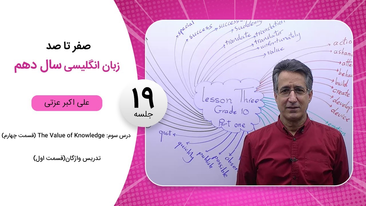 فیلم جلسه 19 - درس سوم: The Value of Knowledge (قسمت چهارم)، تدریس ...