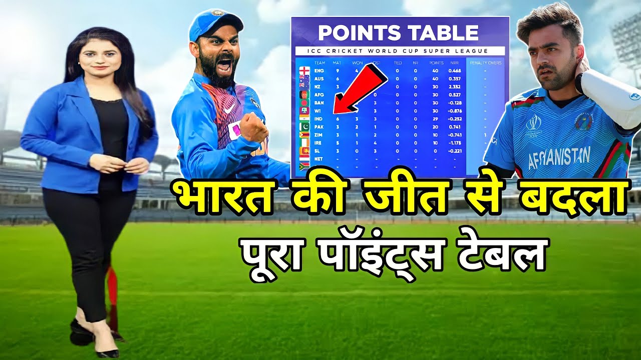 IND vs AFG After match points table | Today match points table 2021 | ICC T20 WC 2021 points table