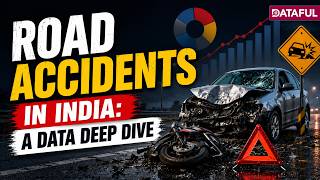 Road Accidents in India: A Data Deep Dive
