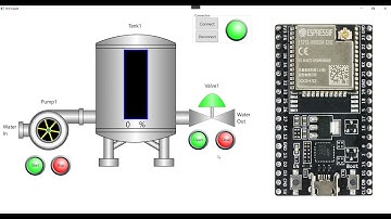 EP.1 ควบคุมบอร์ด ESP32 ผ่าน WIFI ด้วย Protocol TCP/IP