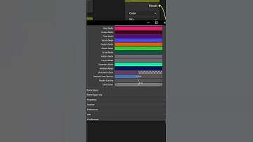 How to Tidy nodes like a PRO