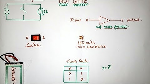 class 12 Not Gate project || physics || science #diy #5minutecrafts