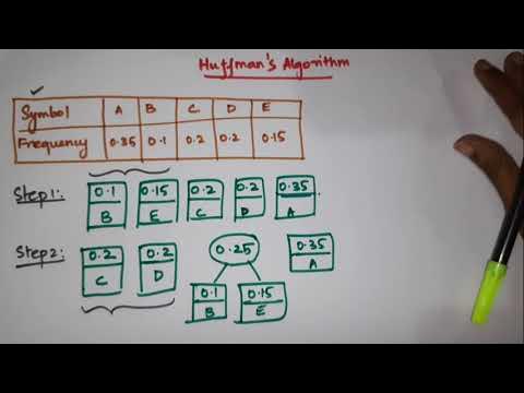 Huffman's Algorithm | Huffman's Code | Greedy's Algorithm - YouTube