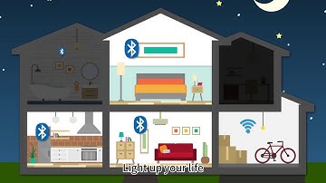 BLTC-IOT new series - WIFI / Bluetooth / Zigbee