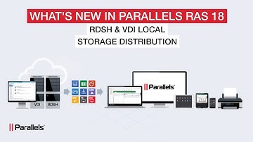 Parallels RAS 18 - RDSH & VDI Local Storage Distribution