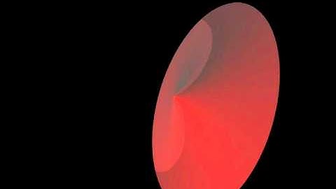 Cubic surface: deformation of an A3 singularity (with conjugate planes) to an A2 singularity