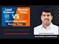 Load Balancer vs Reverse Proxy | What They Are, Why Used & Types Explained | +91-9900012028