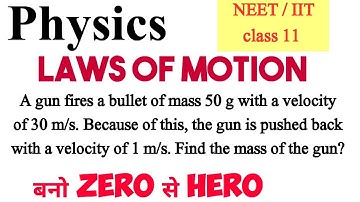 A gun fires a bullet of mass 50 g with a velocity of 30 m/s. Because of this, the gun is pushed back