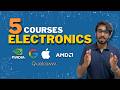 Top 5 Courses for Electronics | VLSI &amp; Embedded in 2026 | ECE,EEE,ENTC. 