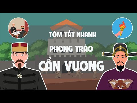 Phong Trào Cần Vương - Phong Trào Cần Vương - Tóm tắt lịch sử Việt Nam - EZ Sử