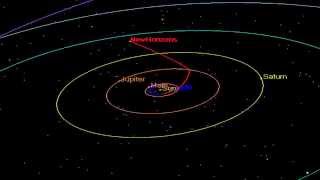 New Horizons Trajectory Animation  2x speed