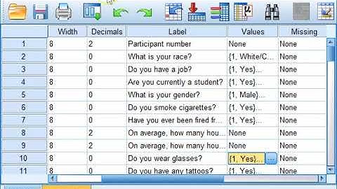 How to conduct and interpret an Independent samples t test in SPSS part 1/2