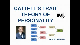 Cattell Trait Theory of Personality - Simplest Explanation Ever