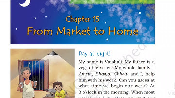 NCERT EVS,Class-4,Ch-15 ( "From Market To Home" )Part-1