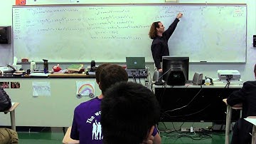 Introduction to Elastic, Inelastic and Perfectly Inelastic Collisions