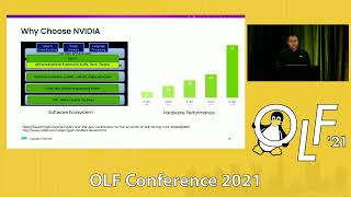[OLF 2021] Accelerate Your AI Cloud Infrastructure