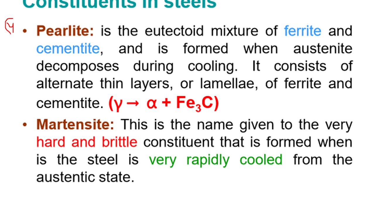 Engineering Materials_Chapter7_Iron Carbon Phase Diagram_1 - YouTube