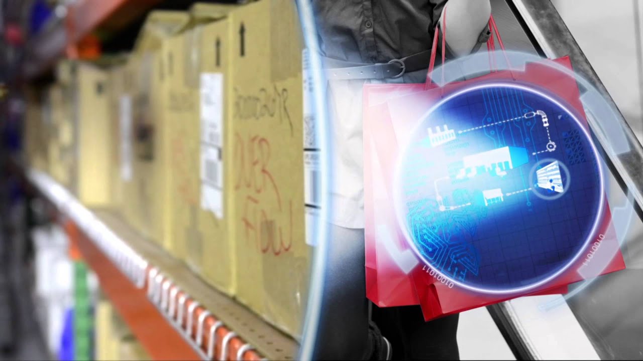 Supply Chain Promo Honeywell YouTube