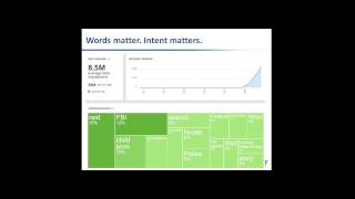 University of Alabama | Creating an Intelligence Network Net Worth