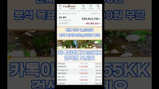 내일 월요일 개장 D-12시간! 6687선 안착 후 내일 시초가 폭등할 주도주 긴급 공개 #내일주식 #코스피 #월요장 #시초가매수 #삼성전자 #SK하이닉스