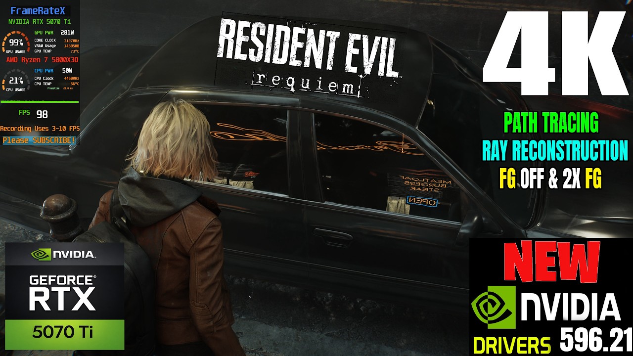 New NVIDIA 596.21 Drivers | Resident Evil Requiem | 4K Path Tracing ...