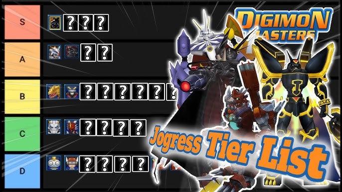 Digimon Masters Online - WWGDB