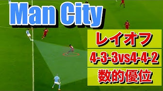 マンc Youtube