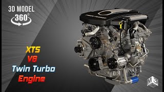 XTS Engine - V6 Twin Turbo Engine | Markos3d | 360 Degree