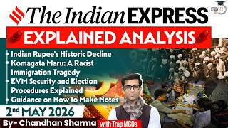 Indian Express Analysis | 2nd May 2026 | Government Schemes &amp; Initiatives for UPSC