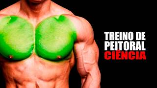 Complete CHEST Workout (Science-Based)